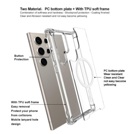 Протиударний чохол IMAK Space Shield PC + TPU Airbag  для Samsung Galaxy S25 Ultra 5G - прозорий