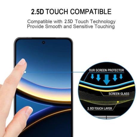 Захисне скло 9H HD 3D Curved (Edge Glue) на Xiaomi Poco F7