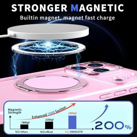 Чехол Kalebol с подставкой 360 и MagSafe на iPhone 17 Pro - розовый