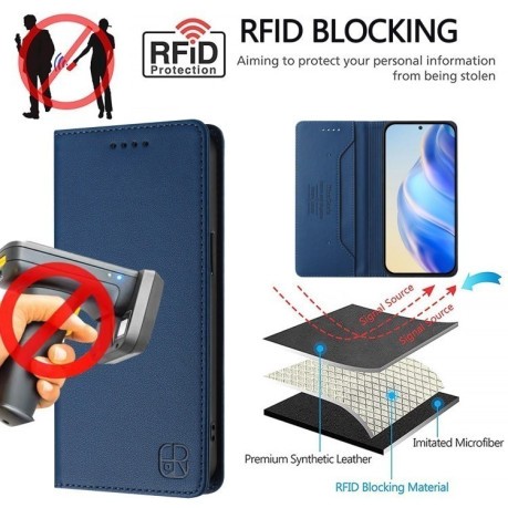 Чехол-книжка RC01 Dual-Folded Magnetic Suction RFID Leather на Infinix Hot 50i 5G / Smart 9 4G - синий