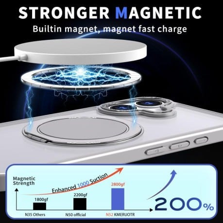 Чехол Kalebol с подставкой 360 и MagSafe на iPhone 17 - серый