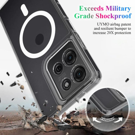 Чохол Clear Case MagSafe Simple Magnetiс для Motorola Moto G75 - прозорий