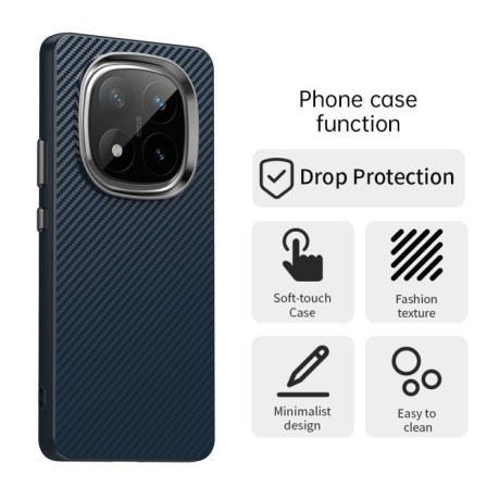 Ударозахисний чохол Carbon Fiber Series IMD на Xiaomi Redmi Note 14 Pro+ 5G - синій