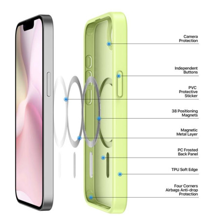 Чехол-книжка DUX DUCIS Yind Series MagSafe TPU Hybrid PC на  для iPhone 16e - зеленый