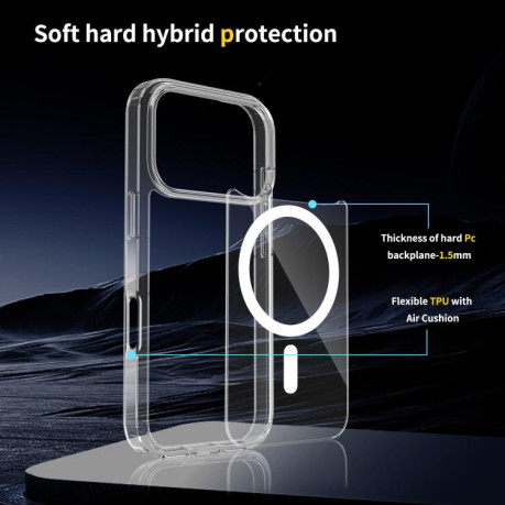 Акриловый противоударный чехол Magsafe Scratchproof Acrylic TPU для iPhone 17 Pro - прозрачный