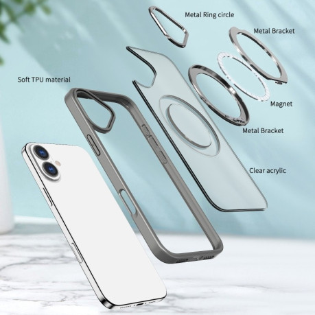 Противоударный чехол Wing Series MagSafe Magnetic Ring Holder для  iPhone 16 Plus - Titanium Gray