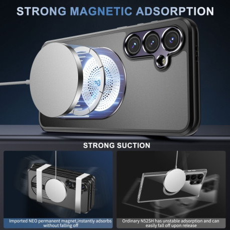 Протиударний чохол Heat Dissipation Aromatherapy MagSafe Holder для Samsung Galaxy S24 FE 5G - фіолетовий