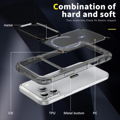 Противоударный чехол Skin Feel TPU + PC MagSafe Magnetic для iPhone 17 Pro - черный