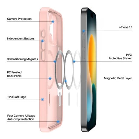 Чохол DUX DUCIS Yind Series із MagSafe гібрид на iPhone 17 - рожевий
