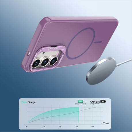 Чохол Bright Color Imitation Camera Bracket  з MagSafe та імітацією камери для Samsung Galaxy S25 FE 5G — фіолетовий