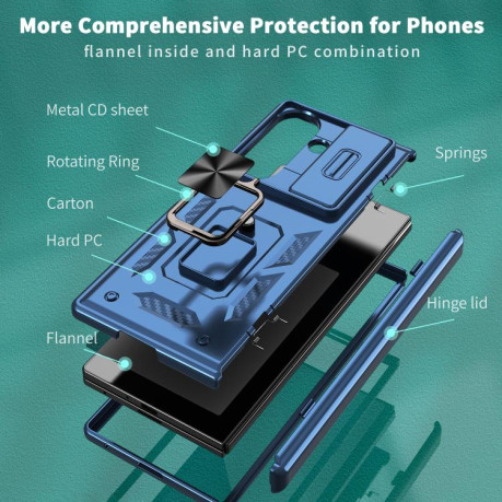 Чехол Sliding Window Hinge на Samsung Galaxy Fold 7 5G - синий
