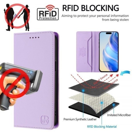 Чохол-книжка RC01 Dual-Folded Magnetic Suction RFID Leather на iPhone 16e - фіолетовий