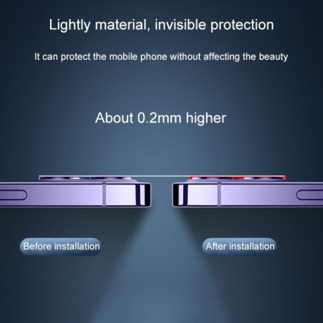 Защитное стекло для камеры на iPhone 15 / 15 Plus