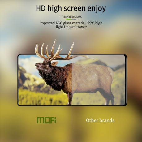Защитное стекло MOFI 9H 3D Full Screen на Samsung Galaxy S25 Ultra 5G - черное
