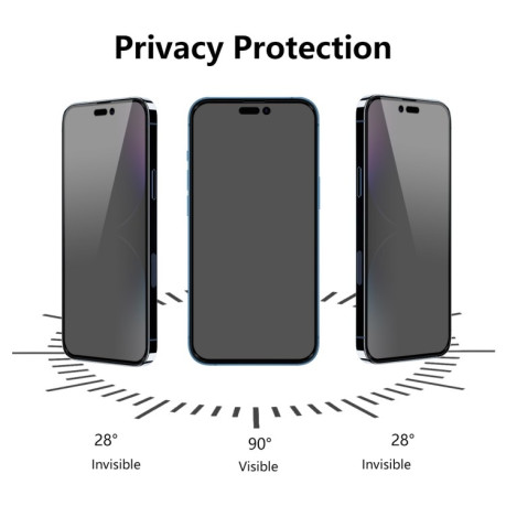 Комплект захисних стекол ENKAY 28 Degree Privacy Screen для iPhone 15
