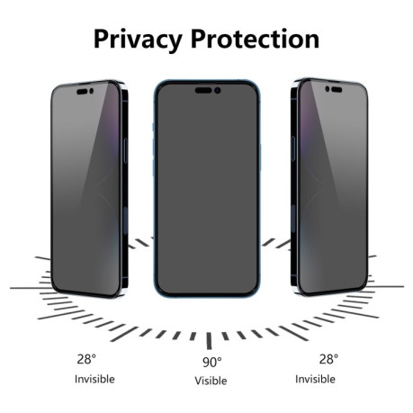 Защитное стекло ENKAY 28 Degree Privacy Screen для iPhone 15