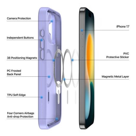 Чохол DUX DUCIS Yind Series із MagSafe гібрид на iPhone 17 - фіолетовий