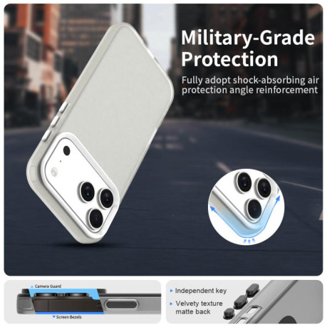 Противоударный чехол Candy Series для iPhone 17 Pro Max - белый